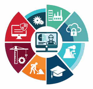 248 2488670 learning vector education png transparent library different industries